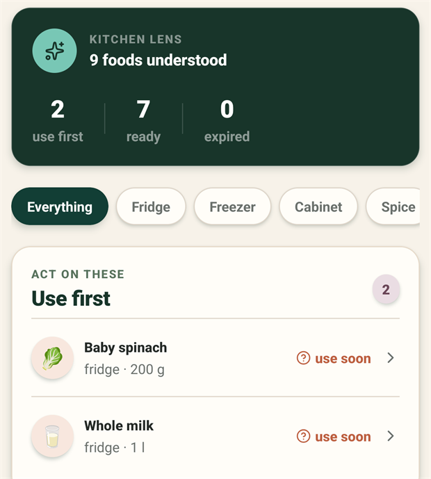 The Kitchen summary card reading 9 foods understood, with counts of 2 use first, 7 ready and 0 expired. Below it, filter chips for Everything, Fridge, Freezer, Cabinet and Spice, then the Use first card listing baby spinach in the fridge at 200 grams and whole milk in the fridge at 1 litre, both marked use soon.
