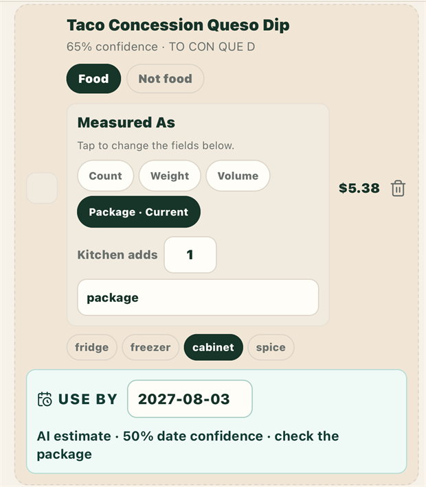 An unticked line from a receipt review, shaded and outlined with a dashed border. It reads Taco Concession Queso Dip, 65 percent confidence, TO CON QUE D, with Food selected over Not food. Below are measurement options with Package current, Kitchen adds 1 package, storage chips with cabinet selected, and a use-by date of 2027-08-03 marked AI estimate, 50 percent date confidence, check the package.